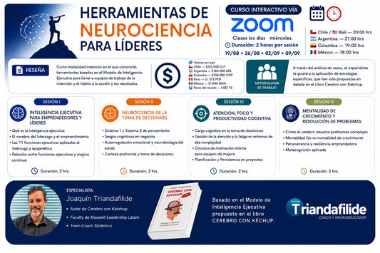 Curso Herramientas de Neurociencia para Líderes